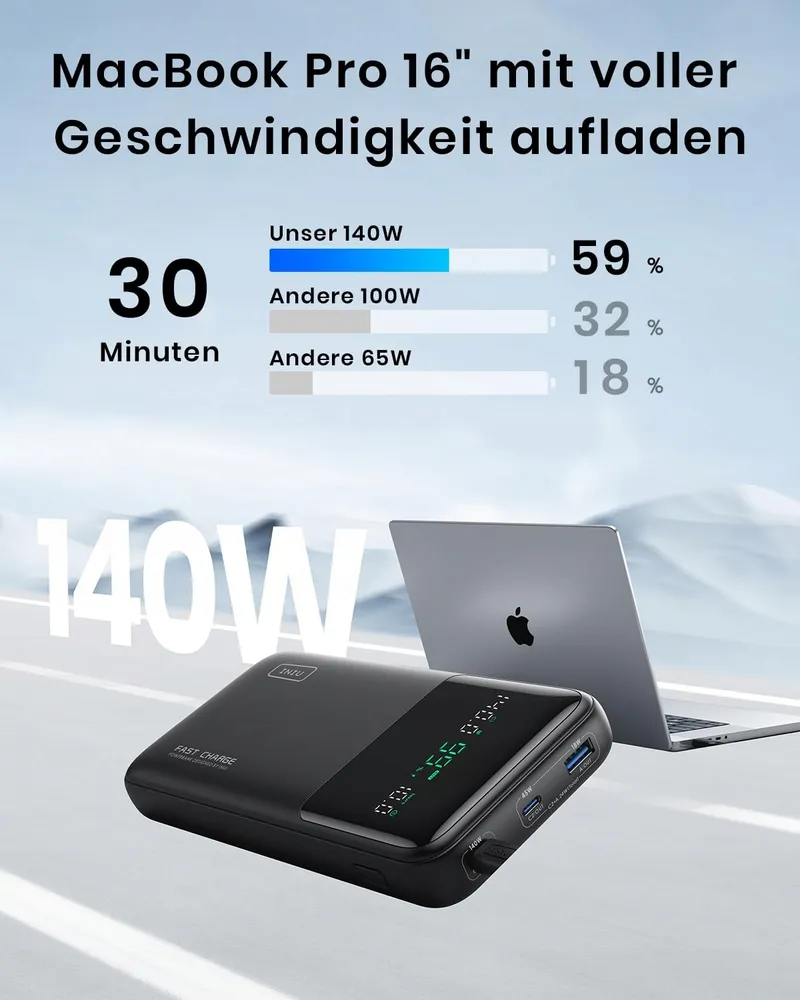 INIU Powerbank 27000mAh 140W USB-C Telefoon Laptop — foto 3