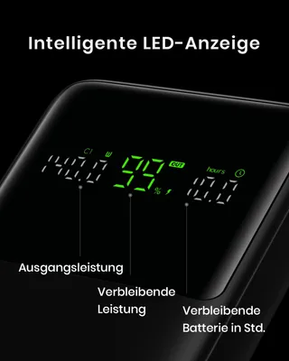 INIU Powerbank 27000mAh 140W USB-C Telefoon Laptop — miniatuur 5