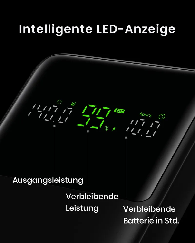 INIU Powerbank 27000mAh 140W USB-C Telefoon Laptop — foto 5