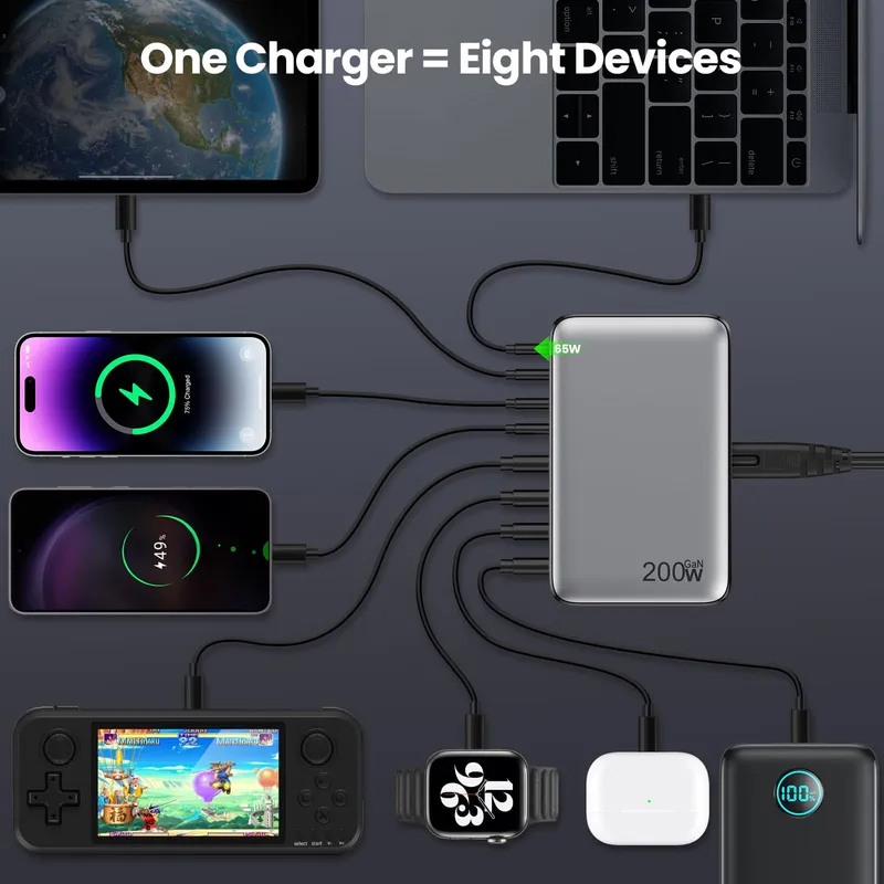 FEOB 200W USB-C Oplader GaN III 8-Poorts Snellader — foto 4