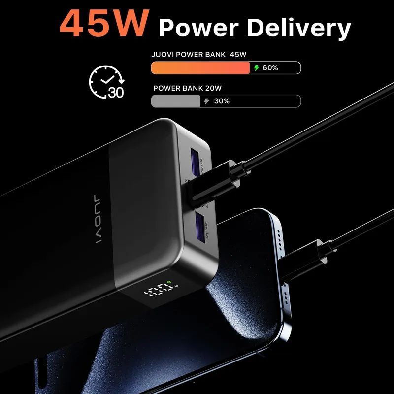 JUOVI J2621 Powerbank 20000mAh 45W Snelladen Voor Switch iPhone MacBook — foto 2