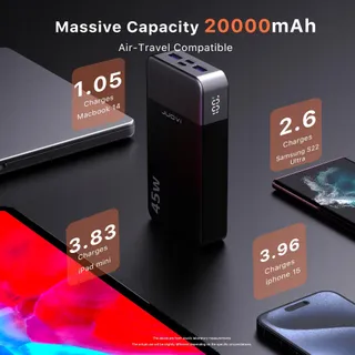 JUOVI J2621 Powerbank 20000mAh 45W Snelladen Voor Switch iPhone MacBook — miniatuur 6