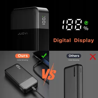 JUOVI J2621 Powerbank 20000mAh 45W Snelladen Voor Switch iPhone MacBook — miniatuur 5