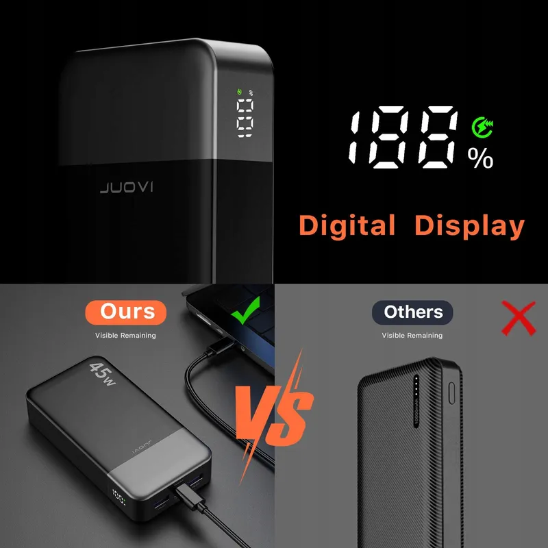 JUOVI J2621 Powerbank 20000mAh 45W Snelladen Voor Switch iPhone MacBook — foto 5