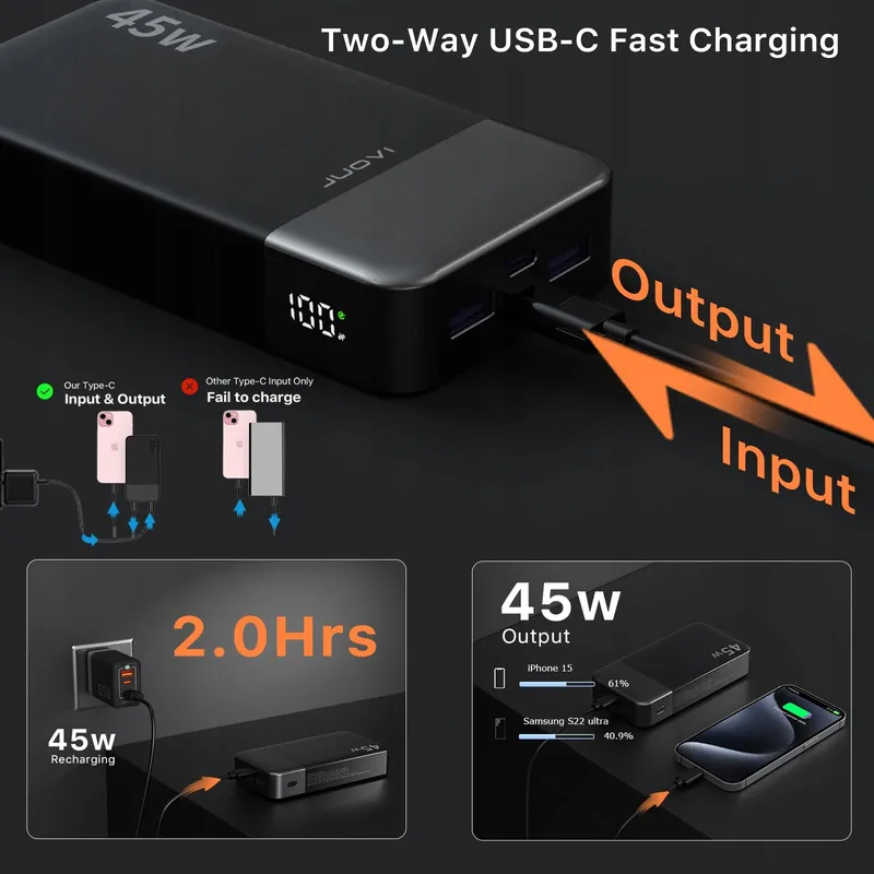 JUOVI J2621 Powerbank 20000mAh 45W Snelladen Voor Switch iPhone MacBook — foto 4