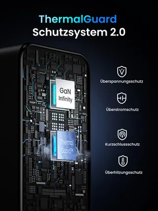 UGREEN Nexode X USB C Oplader 100W Mini GaN 3-Poorts — miniatuur 5