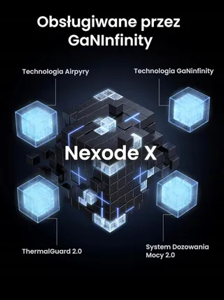 UGREEN Nexode X USB C Oplader 100W Mini GaN 3-Poorts — miniatuur 12