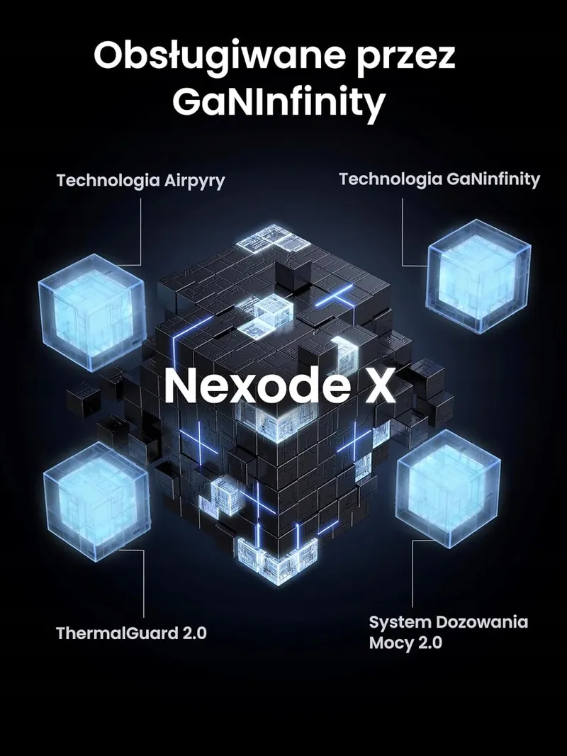 UGREEN Nexode X USB C Oplader 100W Mini GaN 3-Poorts — foto 12
