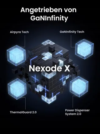UGREEN Nexode X USB C Oplader 100W Mini GaN 3-Poorts — miniatuur 7