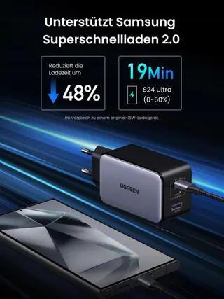 UGREEN Nexode X USB C Oplader 100W Mini GaN 3-Poorts — miniatuur 6