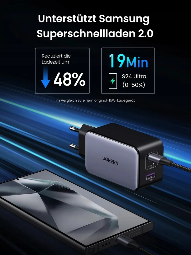 UGREEN Nexode X USB C Oplader 100W Mini GaN 3-Poorts — foto 6