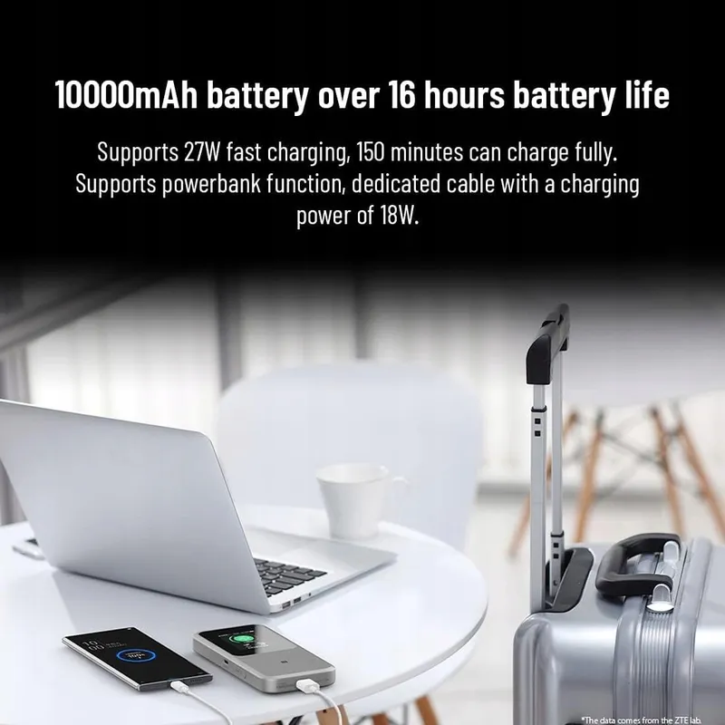 ZTE MU5120 5G WiFi Hotspot 10000mAh NFC 64 Apparaten — foto 8