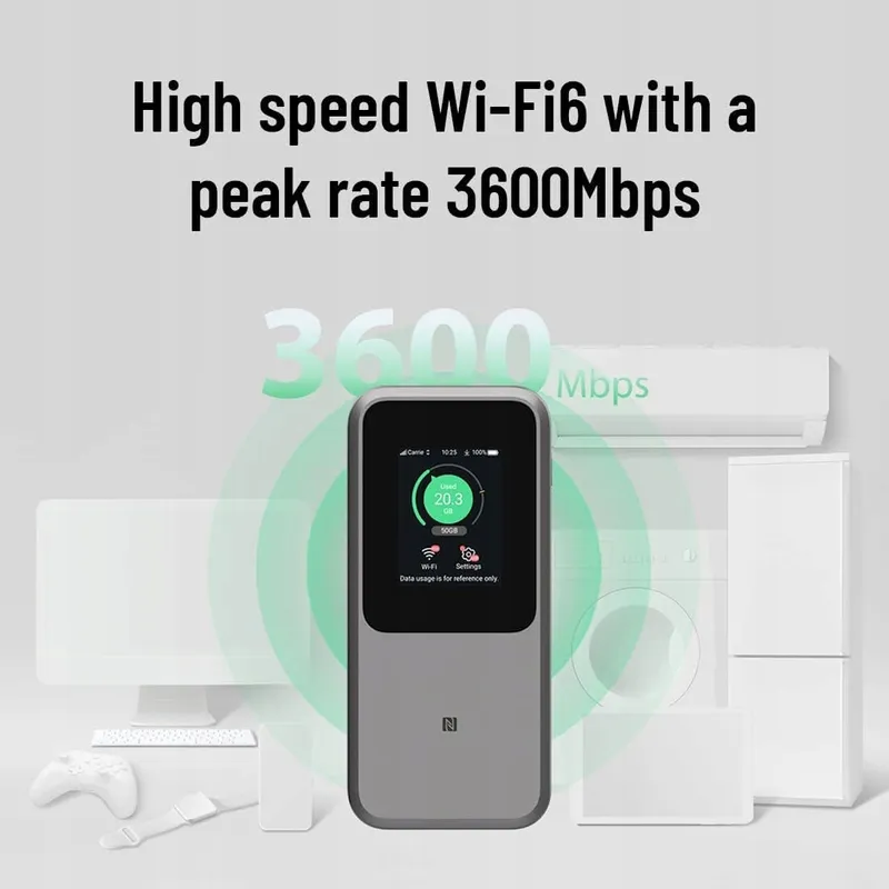 ZTE MU5120 5G WiFi Hotspot 10000mAh NFC 64 Apparaten — foto 5