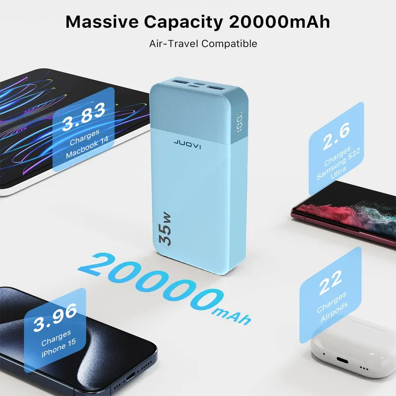 JUOVI Power Bank 20000mAh 35W QC3.0 PD3.0 Blauw — foto 3