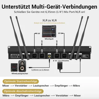 TONOR UHF Draadloze Microfoonset 4-Kanaals Voor Zingen Karaoke — miniatuur 9