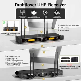 TONOR UHF Draadloze Microfoonset 4-Kanaals Voor Zingen Karaoke — miniatuur 5