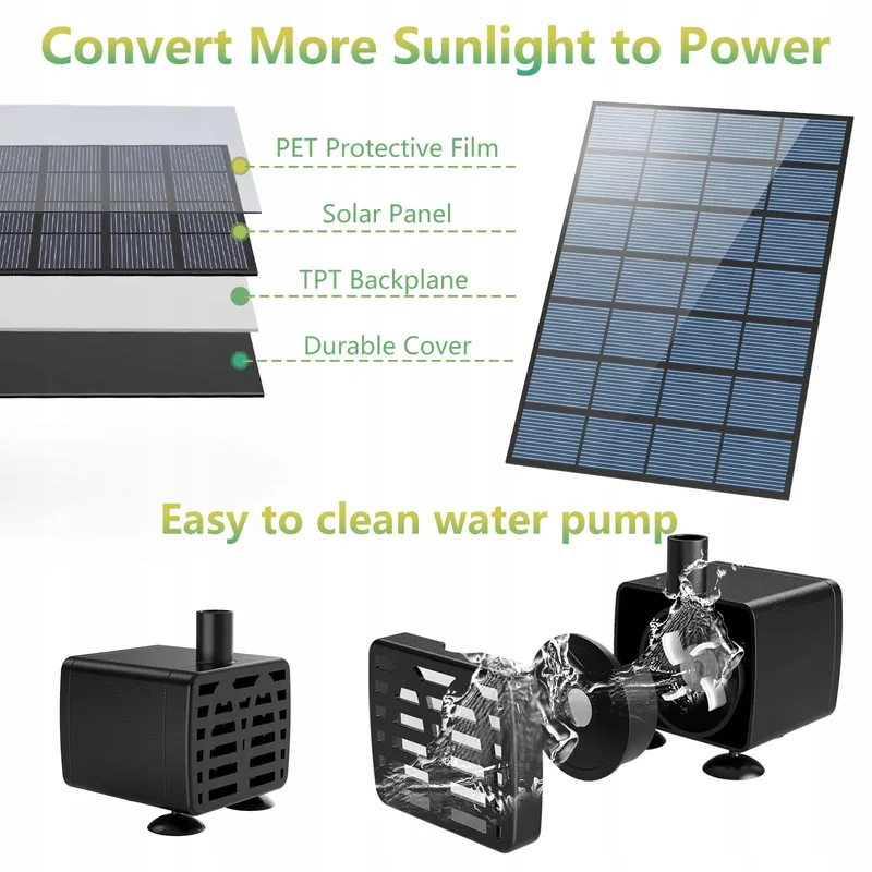 AISITIN Solar Fonteinset 3,5W voor Tuin en Vogelbad — foto 4