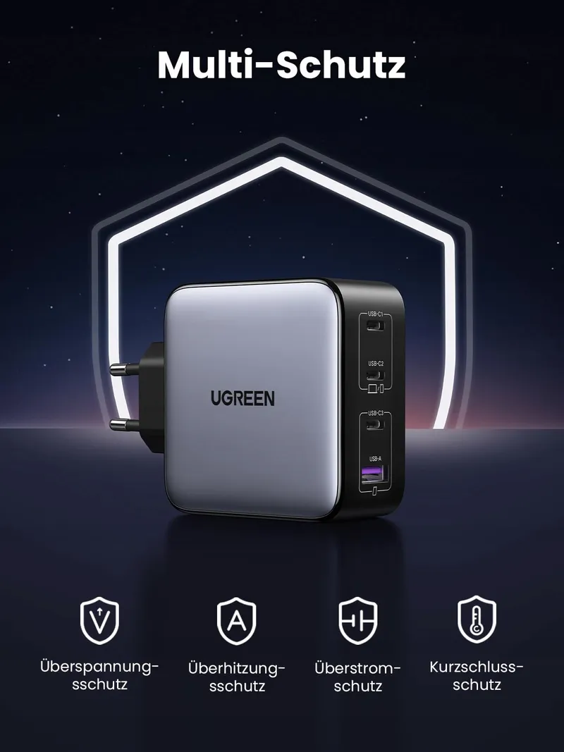UGREEN Nexode 100W USB C GaN Lader 4 Poorten PD MacBook iPhone iPad — foto 6