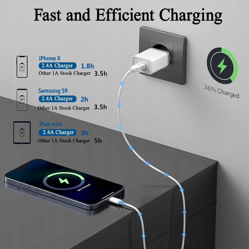 ALOYANI USB Oplader 12W 3 Stuks 2,4A 5V iPhone — foto 3
