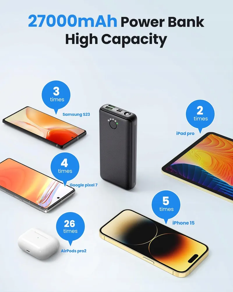 JIGA Powerbank 27000mAh 22W USB C met Zaklamp — foto 6