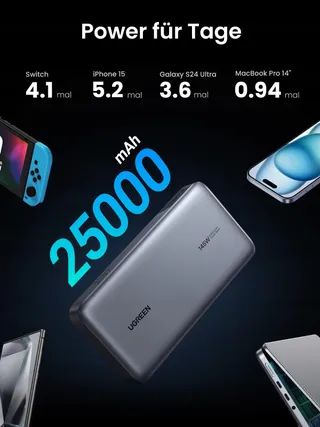 UGREEN Nexode Powerbank 145W 25000mAh 3 Poorten USB C LED Display