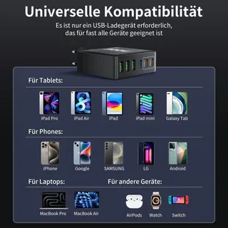 HSSNS USB-C Oplader 300W 6-Poorts Snelladen GaN PD MacBook iPhone — miniatuur 5