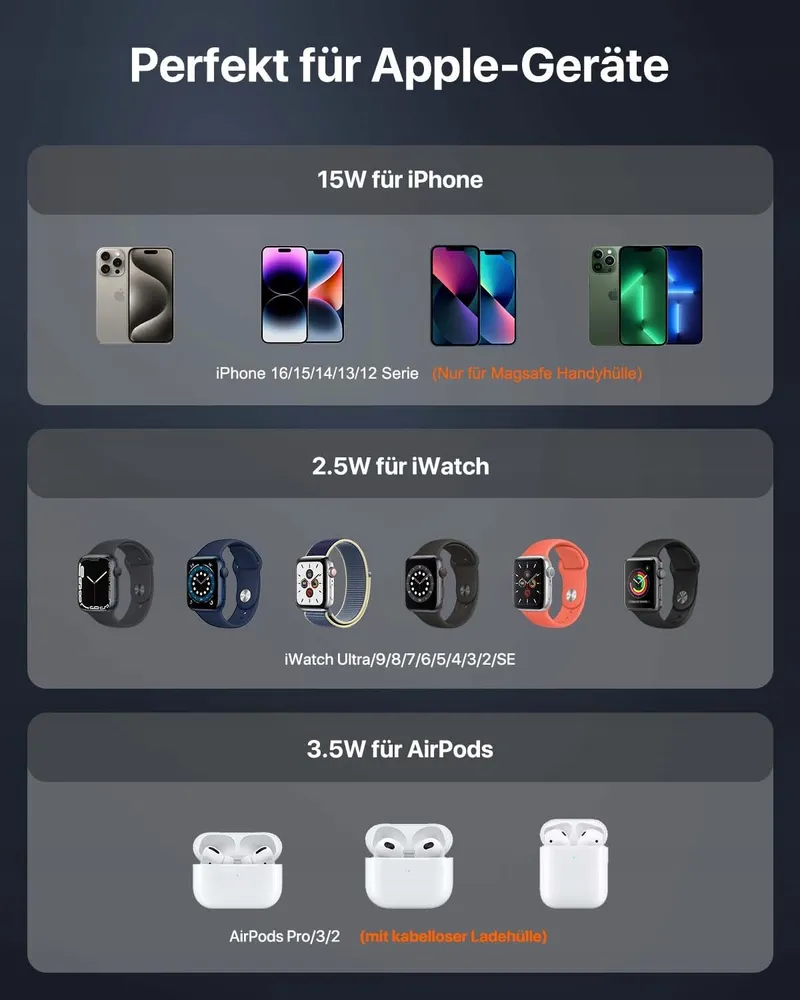 MAGSAFE Draadloze Oplader Draagbaar Voor iPhone En Apple Watch Grijs — foto 8