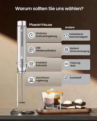 MAESTRI HOUSE Elektrische Melkopschuimer Snelheidsregeling Zilver — miniatuur 2