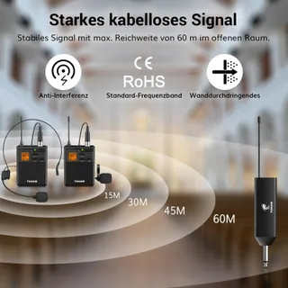 TONOR UHF Draadloos Microfoonsysteem Dubbele Headset Microfoons — miniatuur 2