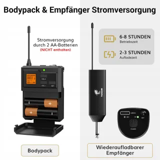 TONOR UHF Draadloos Microfoonsysteem Dubbele Headset Microfoons — miniatuur 7