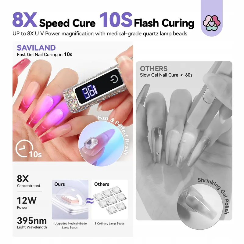 SAVILAND Mini UV LED Lamp Voor Gelnagels Draagbaar Zilver — foto 3