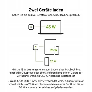 BELKIN USB-C Oplader 45W 2 Poorten Snelladen Power Delivery — miniatuur 4