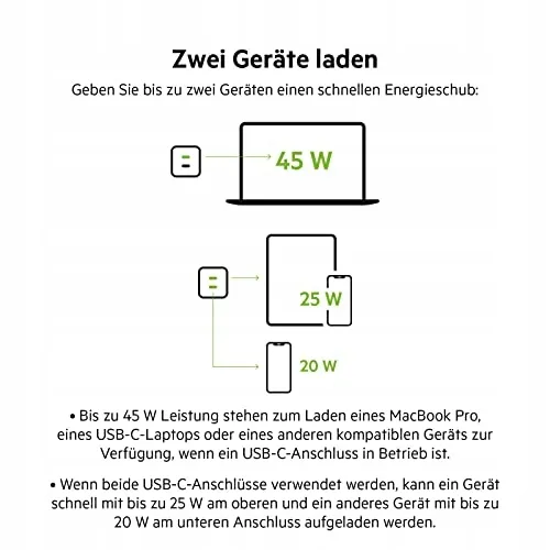 BELKIN USB-C Oplader 45W 2 Poorten Snelladen Power Delivery — foto 4