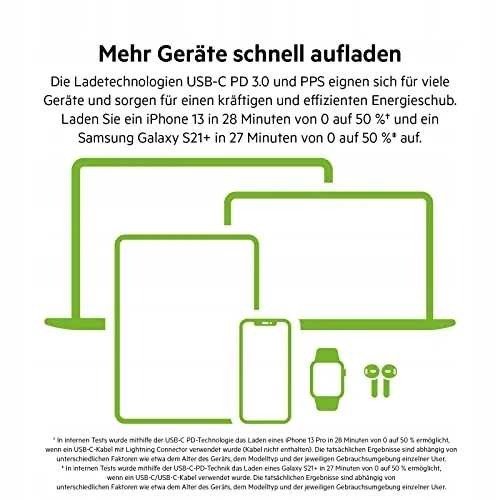 BELKIN USB-C Oplader 45W 2 Poorten Snelladen Power Delivery — foto 3