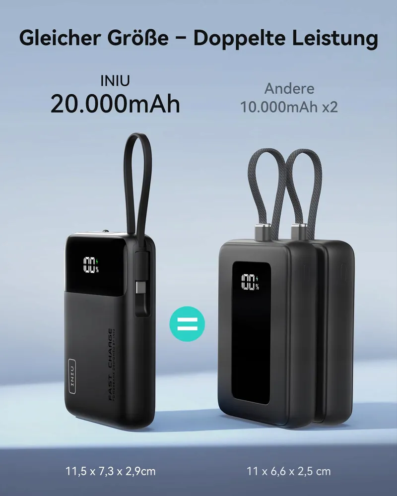 INIU Powerbank 20000mAh 45W USB-C PD QC iPhone Samsung — foto 2