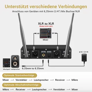 TONOR TW820 UHF Draadloze Microfoonset Karaoke DJ Kerk 60m — miniatuur 5