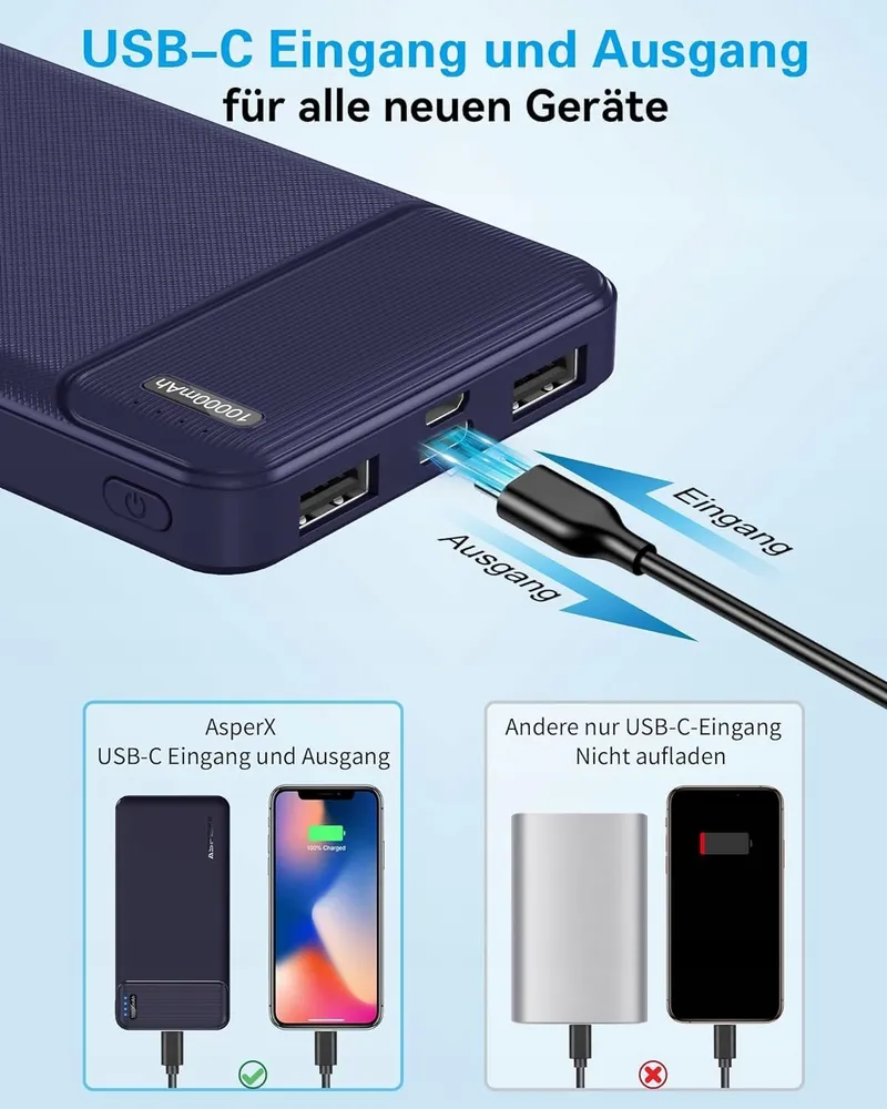 ASPERX Powerbank 2 Stuks 10000mAh USB-C iPhone Samsung — foto 8