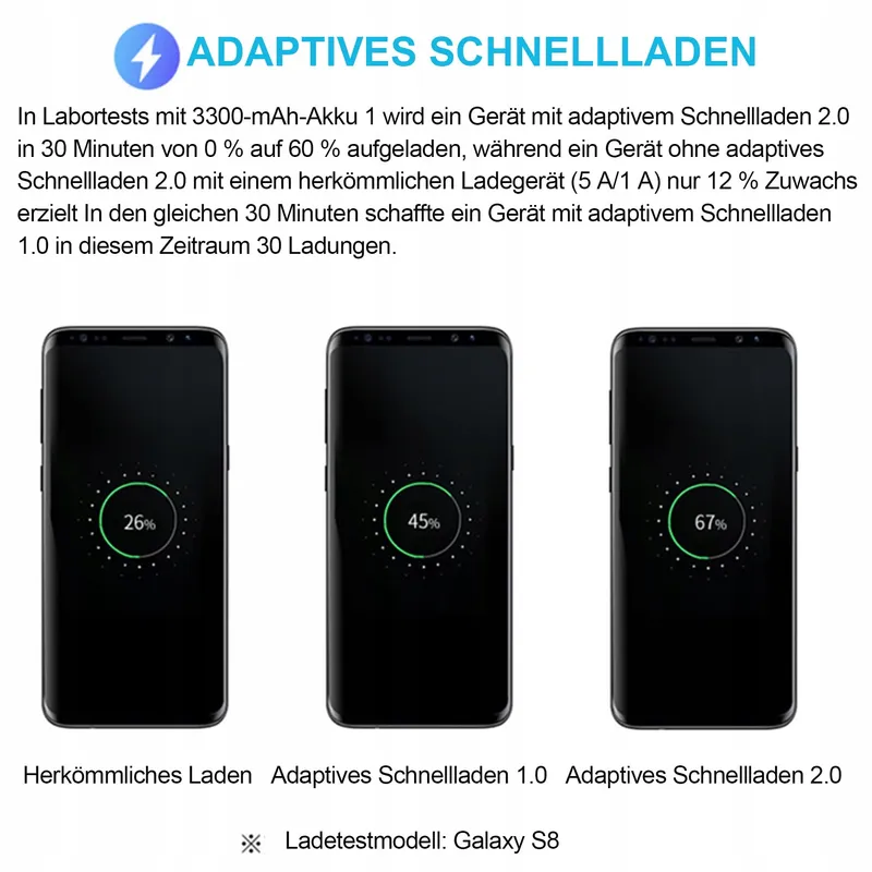 2x USB Oplader Snelladen Android Google Pixel — foto 3