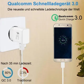 2x USB Oplader Snelladen Android Google Pixel — miniatuur 2