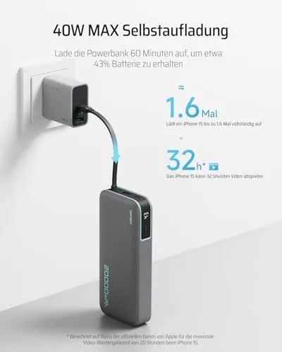 CUKTECH Powerbank 20000mAh 45W USB-C Display — foto 8