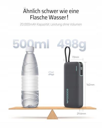 CUKTECH Powerbank 20000mAh 45W USB-C Display