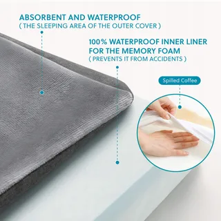 BEDSURE Orthopedisch Hondenkussen 74x46cm Wasbaar Grijs — miniatuur 11