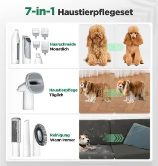 GIMARS Trimmer Hond met Stofzuiger 2,3L 12000Pa Set — miniatuur 2