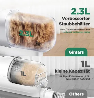GIMARS Trimmer Hond met Stofzuiger 2,3L 12000Pa Set — miniatuur 3