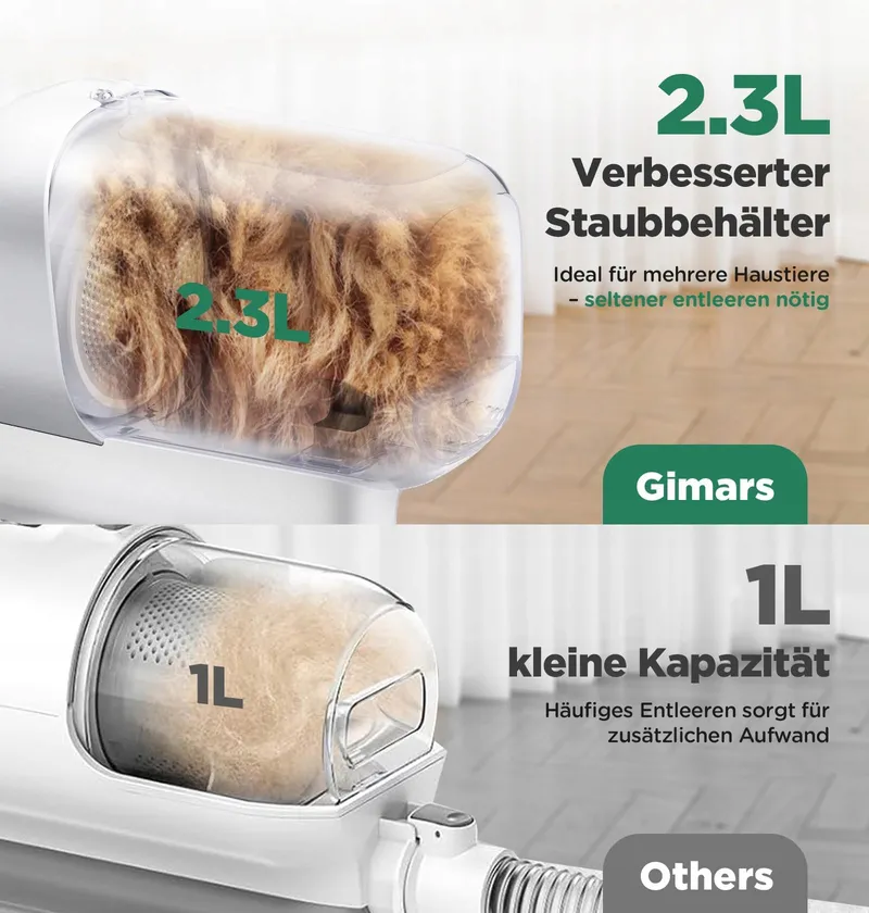 GIMARS Trimmer Hond met Stofzuiger 2,3L 12000Pa Set — foto 3