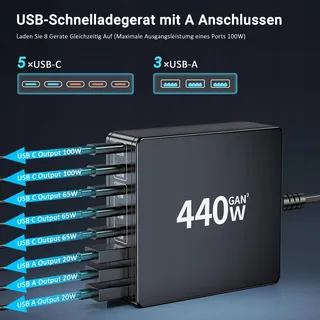 HSSNS USB-C Oplader 440W 8-Poorts Snelladen Laptop iPhone — miniatuur 2