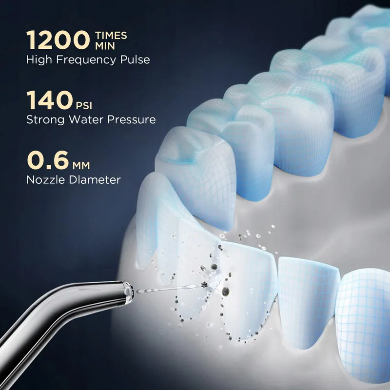 MINI MUNDDUSCHE Draadloze Waterflosser 3 Modi IPX7 Waterdicht — foto 3