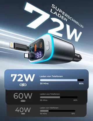 ROLGNO Autolader 72W 4 Poorten USB C iPhone Galaxy — miniatuur 4
