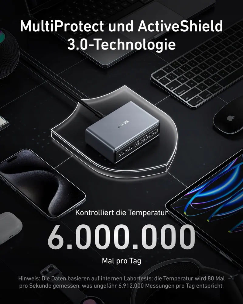 ANKER Prime 200W USB-C Oplader GaN 6 Poorten PD Laptops Bureau — foto 5