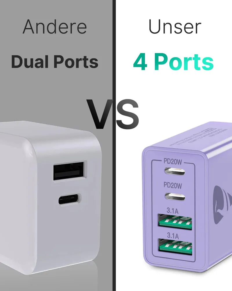 AIONEUS USB C 4-Poorts 40W Snellader USB-C USB-A iPhone — foto 5